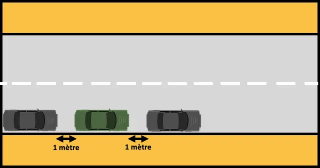 Niet parkeren binnen een meter van een auto